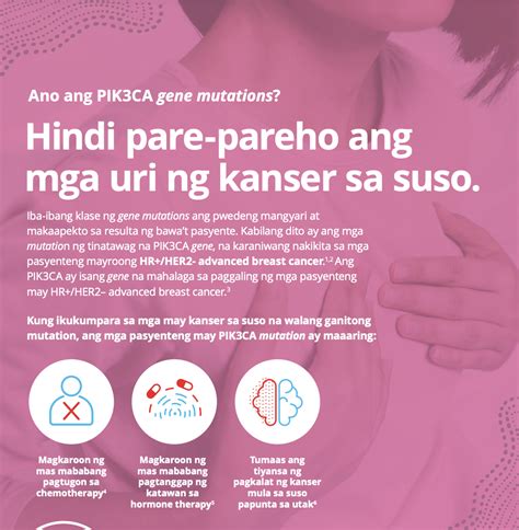 makati ang dede|Kanser sa suso .